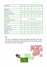 Load image into Gallery viewer, Book - Meal Suggestions
